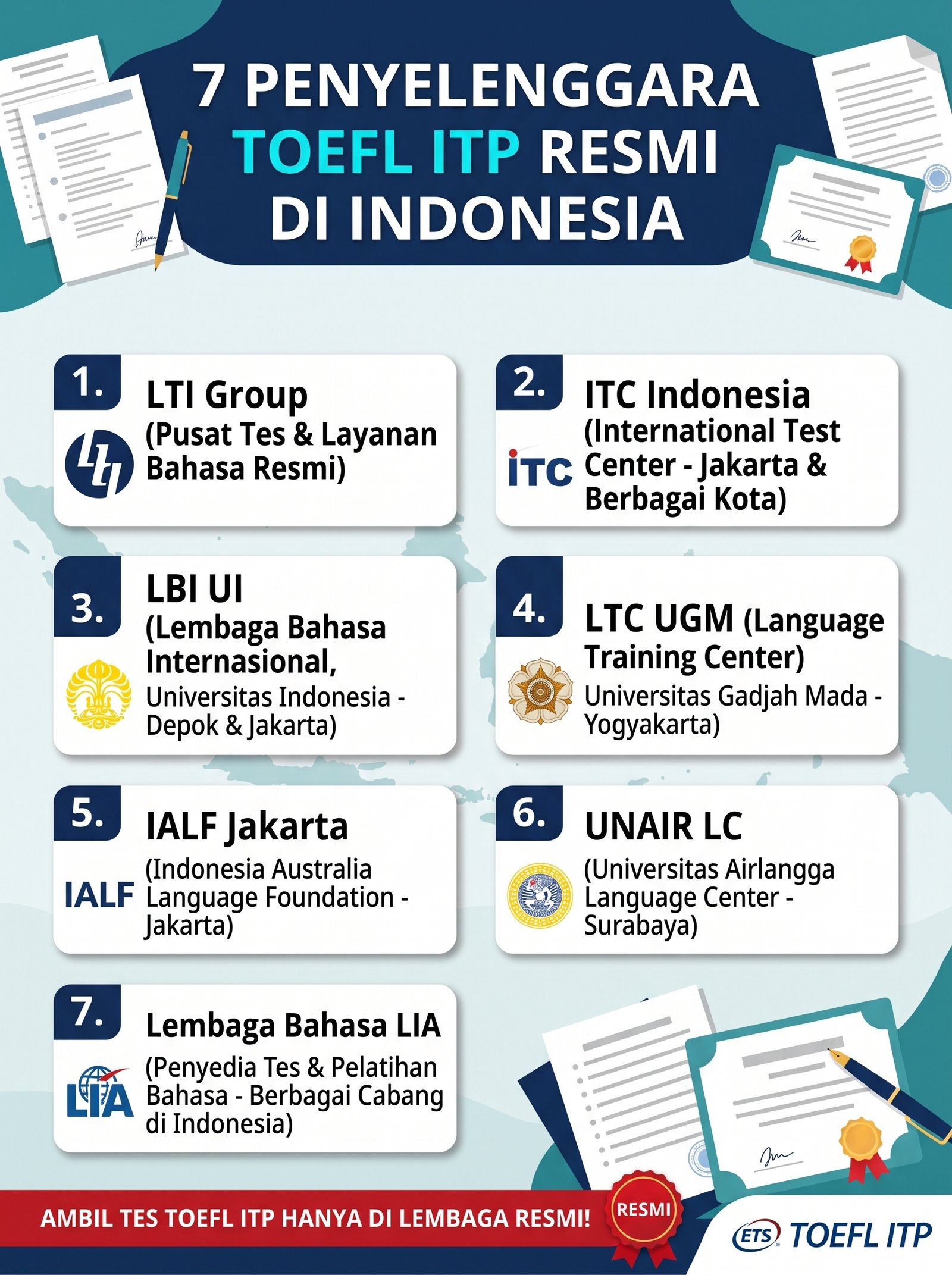 penyelenggara toefl itp resmi